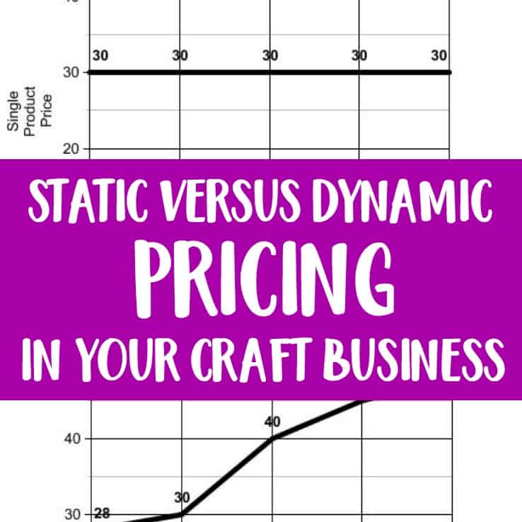 static-vs-dynamic-pricing-for-craft-business-owners-cutting-for-business