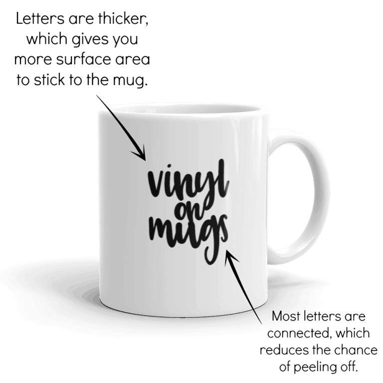 Vinyl on Cups, Tumblers, and Mugs Designing Smarter Cutting for Business