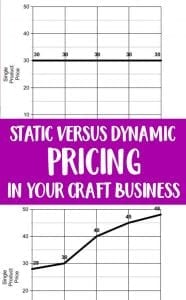 Static vs. Dynamic Pricing for Craft Business Owners - A Must Read for Silhouette Portrait or Cameo and Cricut Explore or Maker Crafters - by cuttingforbusiness.com