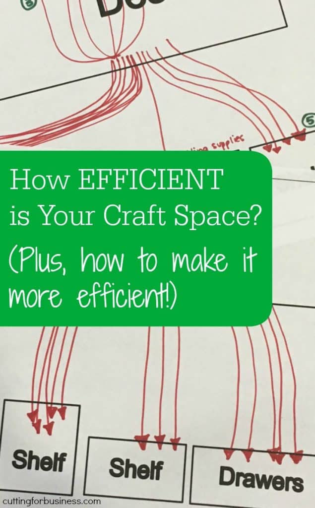 How Efficient is Your Craft Space? Great for Silhouette Cameo or Cricut Crafters. By cuttingforbusiness.com.