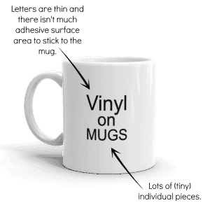 Vinyl on Mugs - Designing Smarter with Your Silhouette Cameo or Cricut Explore - by cuttingforbusiness.com