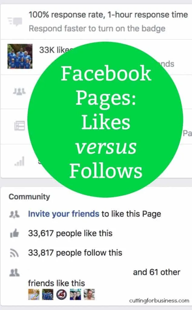 Facebook Likes versus Followers: What's the Difference? - by cuttingforbusiness.com
