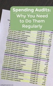 Spending Audits: Why You Need to Do Them Regularly - A good read for small home craft businesses - by cuttingforbusiness.com