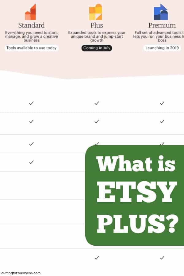 What is Etsy Plus? By cuttingforbusiness.com.
