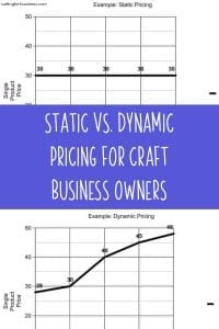 Static vs. Dynamic Pricing for Craft Business Owners - Silhouette Portrait or Cameo and Cricut Explore or Maker - by cuttingforbusiness.com