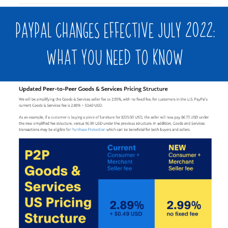 Paypal Policy and Fee Update – July 2022
