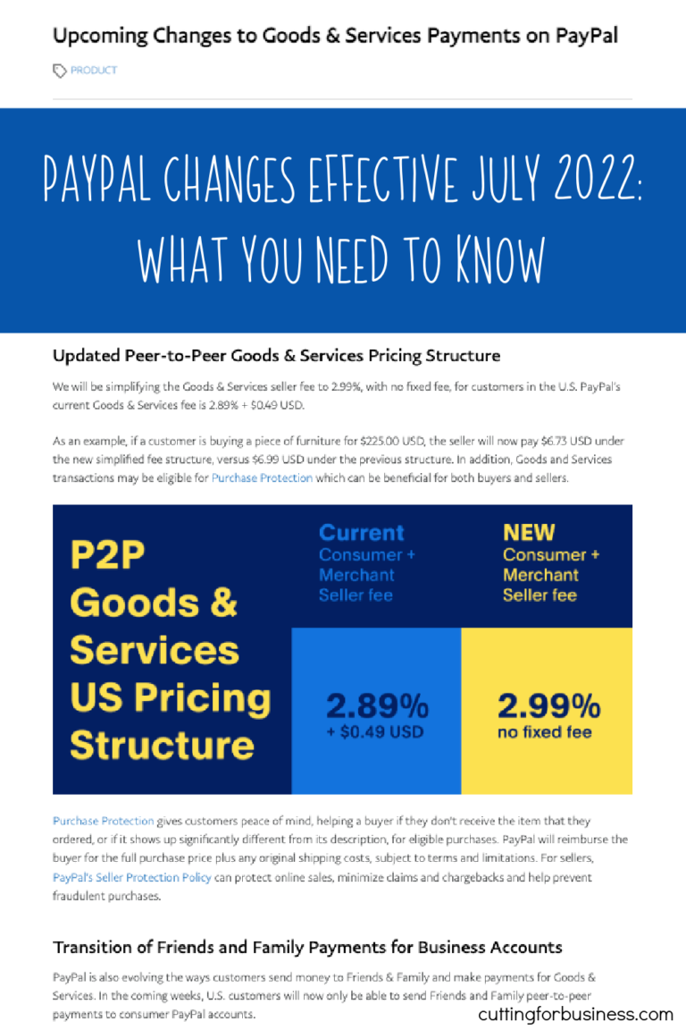 Paypal Policy and Fee Update July 2022 Cutting for Business